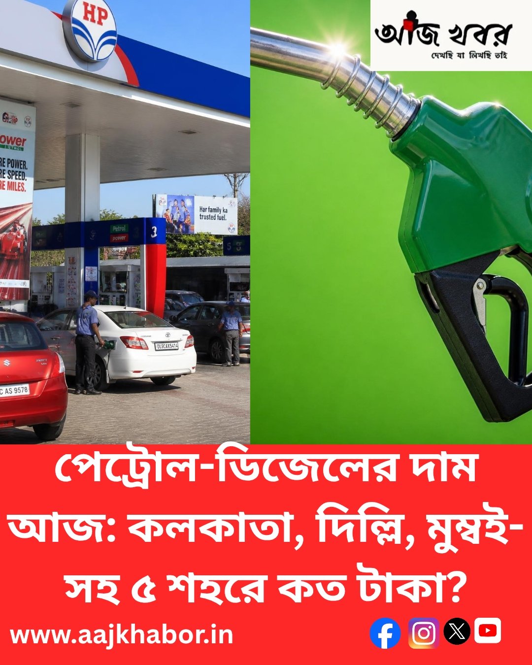 কলকাতায় পেট্রোলের দাম, জ্বালানির দরে আজও বড় বদল নেই