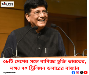 ভারতের বাণিজ্য চুক্তি